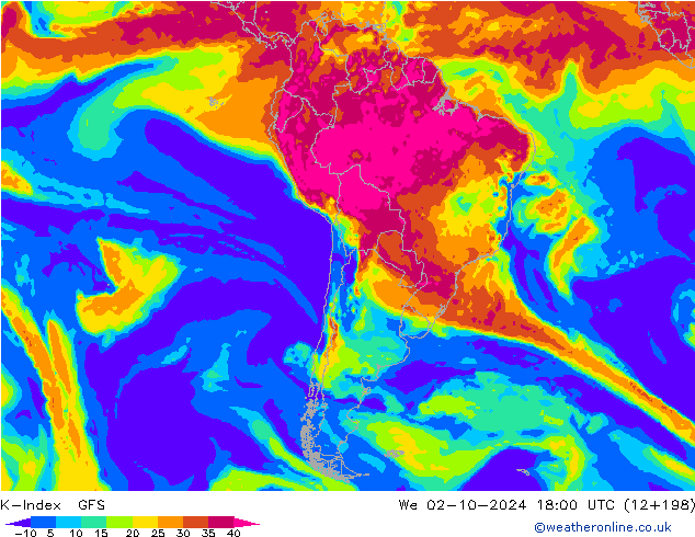 K-Index GFS mer 02.10.2024 18 UTC