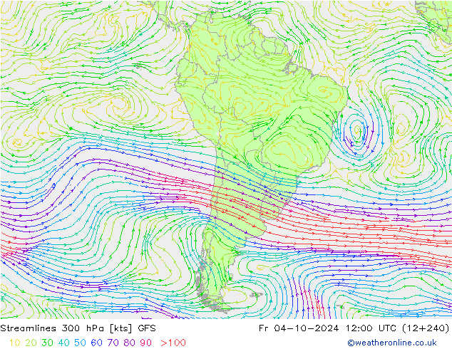 Rüzgar 300 hPa GFS Cu 04.10.2024 12 UTC