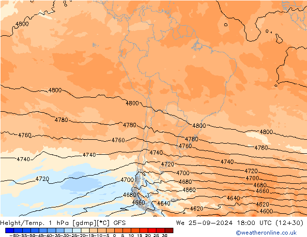 Yükseklik/Sıc. 1 hPa GFS Çar 25.09.2024 18 UTC