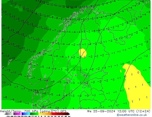 Hoogte/Temp. 700 hPa GFS wo 25.09.2024 12 UTC