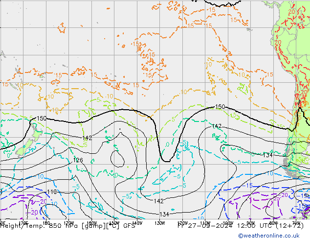 Height/Temp. 850 hPa GFS ven 27.09.2024 12 UTC