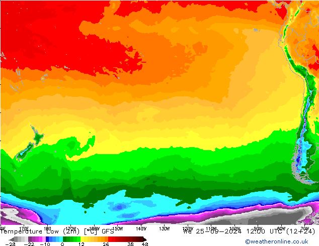 Min.temperatuur (2m) GFS wo 25.09.2024 12 UTC