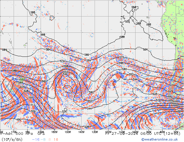 V-Adv. 500 hPa GFS Pá 27.09.2024 06 UTC