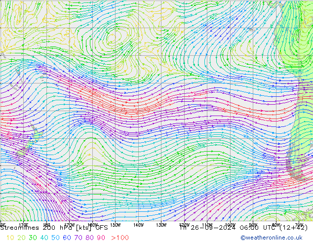 Streamlines 200 hPa GFS Čt 26.09.2024 06 UTC