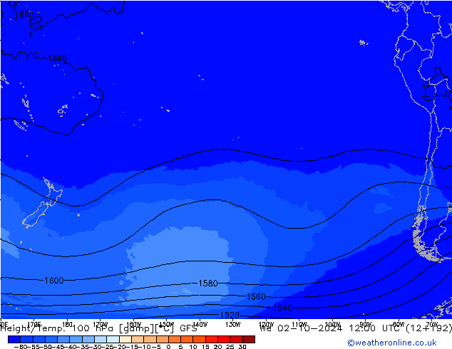 Height/Temp. 100 hPa GFS We 02.10.2024 12 UTC