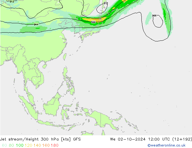 Jet stream/Height 300 hPa GFS We 02.10.2024 12 UTC