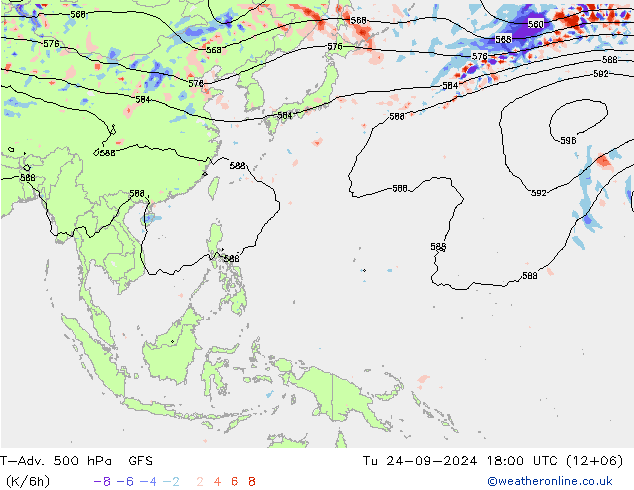 T-Adv. 500 hPa GFS Tu 24.09.2024 18 UTC