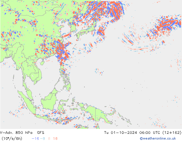 V-Adv. 850 hPa GFS Ter 01.10.2024 06 UTC