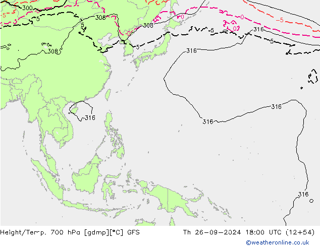 Height/Temp. 700 hPa GFS Th 26.09.2024 18 UTC