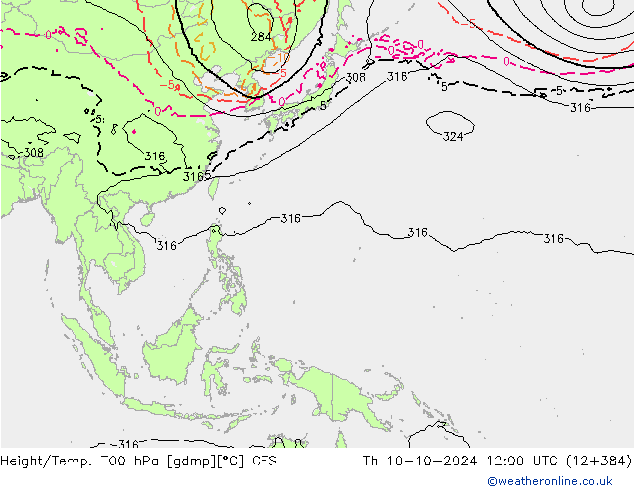 Height/Temp. 700 hPa GFS Th 10.10.2024 12 UTC