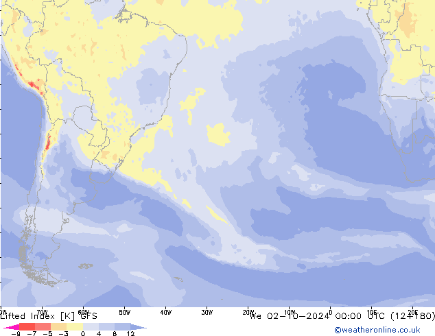 Lifted Index GFS ср 02.10.2024 00 UTC