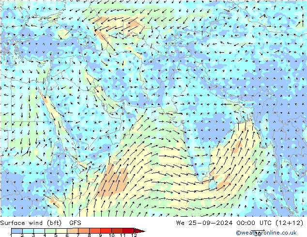 Surface wind (bft) GFS September 2024