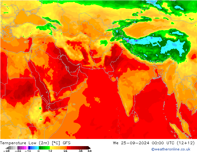 Temperature Low (2m) GFS September 2024