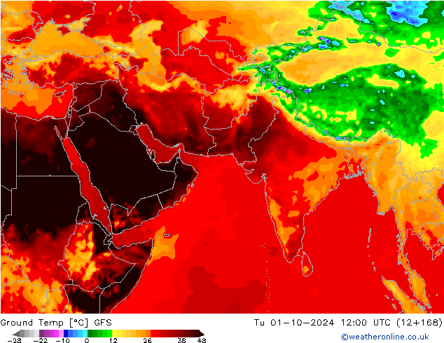 Teplota půdy GFS Út 01.10.2024 12 UTC