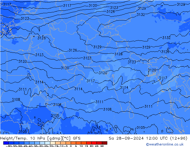 Height/Temp. 10 hPa GFS So 28.09.2024 12 UTC