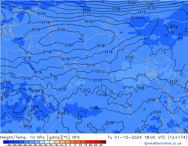 Height/Temp. 10 hPa GFS wto. 01.10.2024 18 UTC