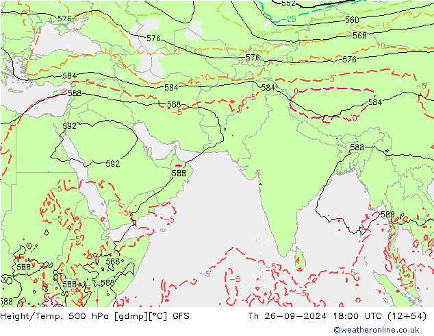 Height/Temp. 500 hPa GFS Th 26.09.2024 18 UTC