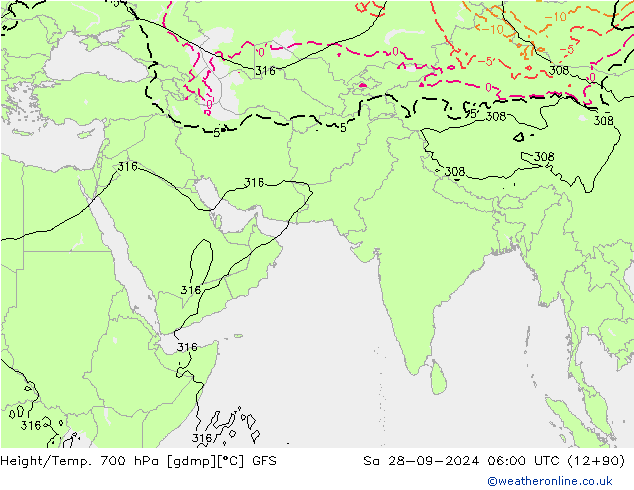 Height/Temp. 700 hPa GFS Settembre 2024