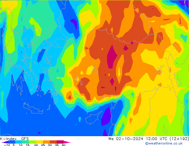 K-Index GFS We 02.10.2024 12 UTC