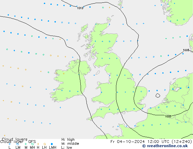 Wolkenlagen GFS oktober 2024