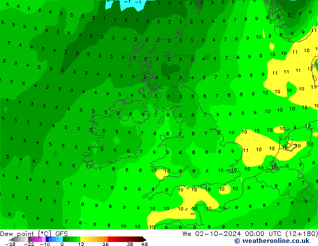 Dew point GFS We 02.10.2024 00 UTC