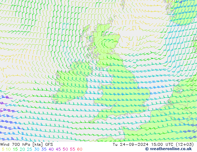 Rüzgar 700 hPa GFS Sa 24.09.2024 15 UTC