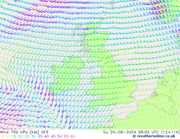 Wind 700 hPa GFS September 2024