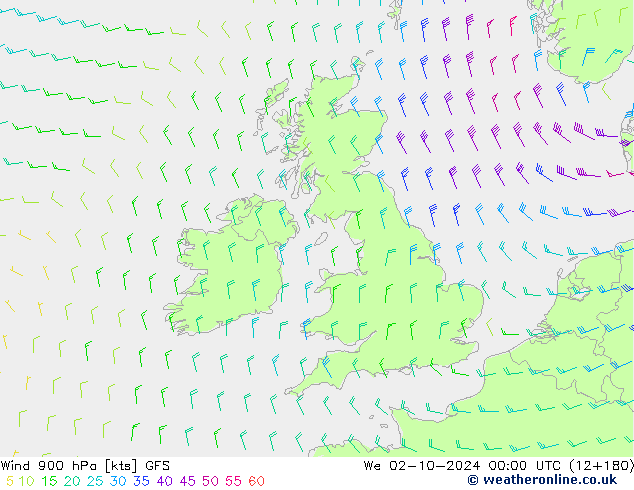 Wind 900 hPa GFS We 02.10.2024 00 UTC