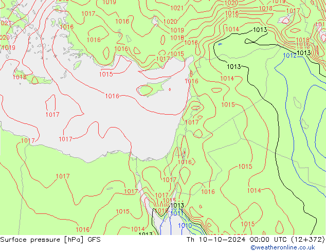 Surface pressure GFS Th 10.10.2024 00 UTC