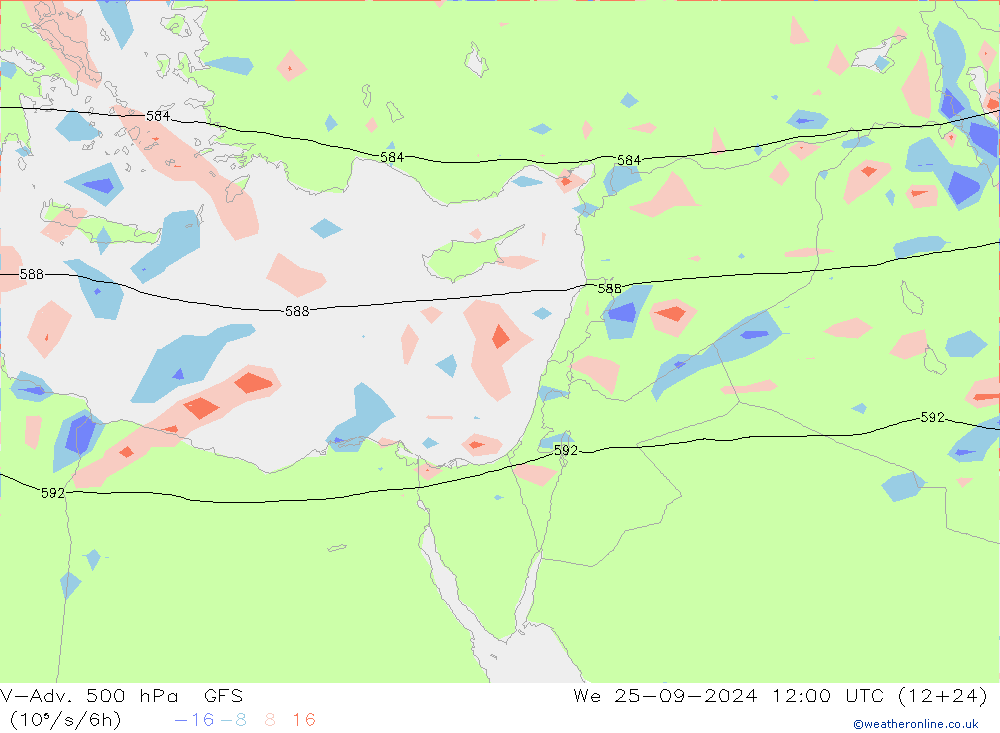 V-Adv. 500 hPa GFS wo 25.09.2024 12 UTC