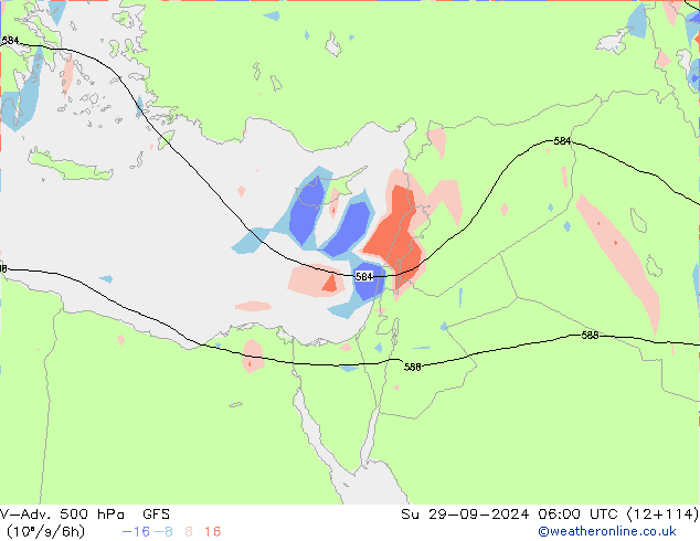 V-Adv. 500 hPa GFS nie. 29.09.2024 06 UTC