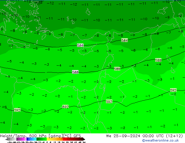 Z500/Rain (+SLP)/Z850 GFS St 25.09.2024 00 UTC