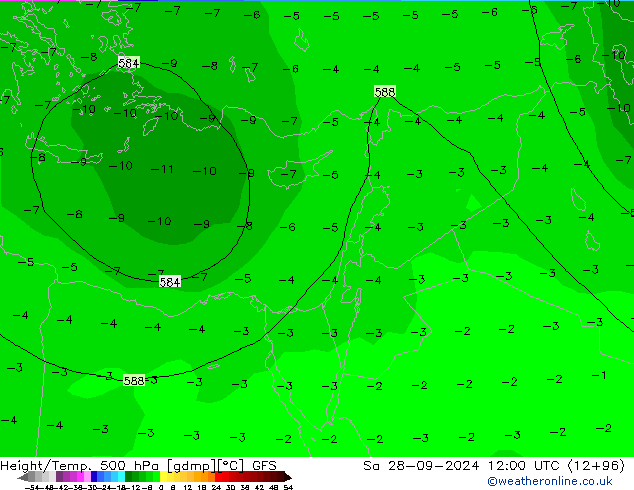 Z500/Yağmur (+YB)/Z850 GFS Cts 28.09.2024 12 UTC