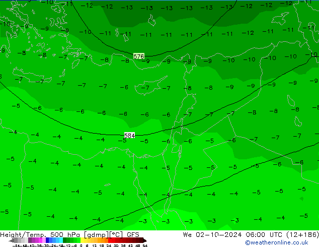 Height/Temp. 500 hPa GFS We 02.10.2024 06 UTC