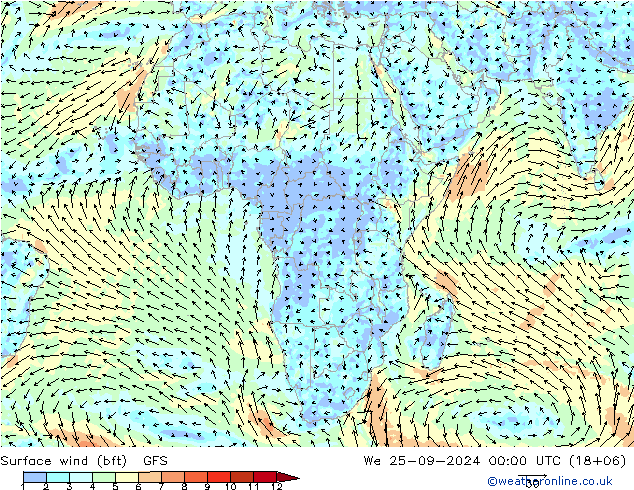 Surface wind (bft) GFS St 25.09.2024 00 UTC