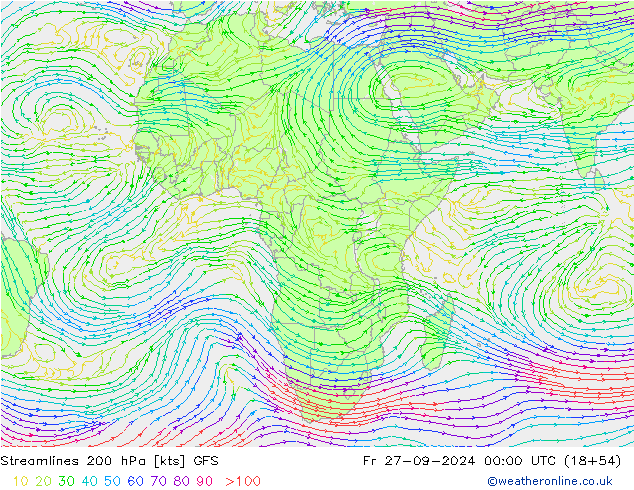 Linia prądu 200 hPa GFS pt. 27.09.2024 00 UTC