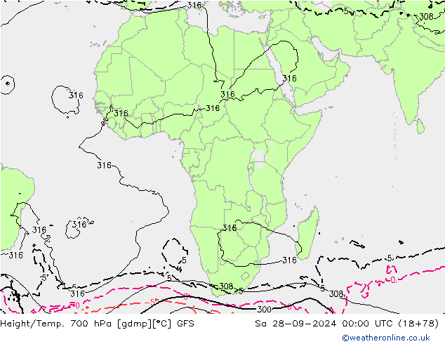  sam 28.09.2024 00 UTC