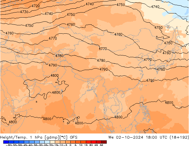 Height/Temp. 1 hPa GFS We 02.10.2024 18 UTC