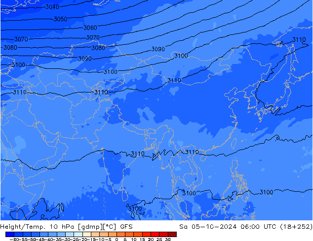 Height/Temp. 10 hPa GFS  05.10.2024 06 UTC