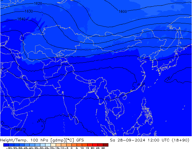 Height/Temp. 100 hPa GFS sab 28.09.2024 12 UTC