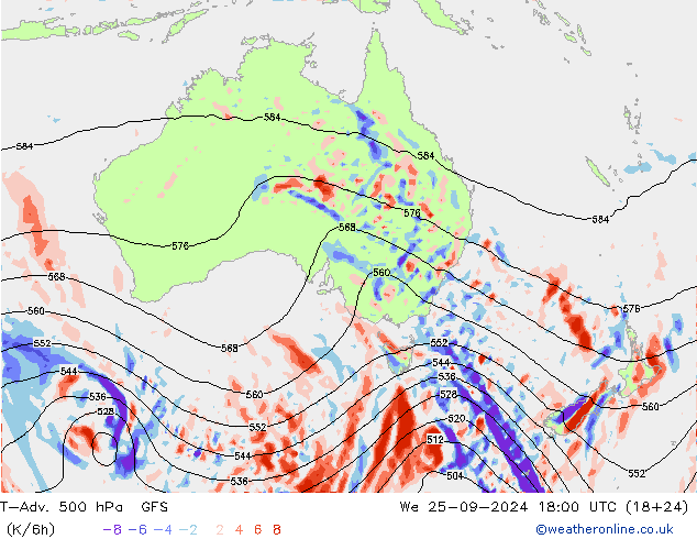 T-Adv. 500 hPa GFS mer 25.09.2024 18 UTC