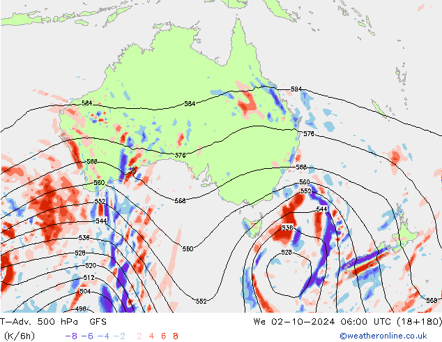 T-Adv. 500 hPa GFS Mi 02.10.2024 06 UTC