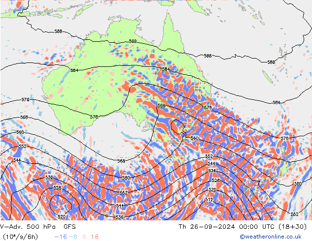 V-Adv. 500 hPa GFS  26.09.2024 00 UTC