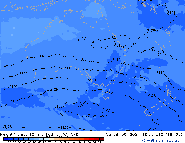 Hoogte/Temp. 10 hPa GFS za 28.09.2024 18 UTC