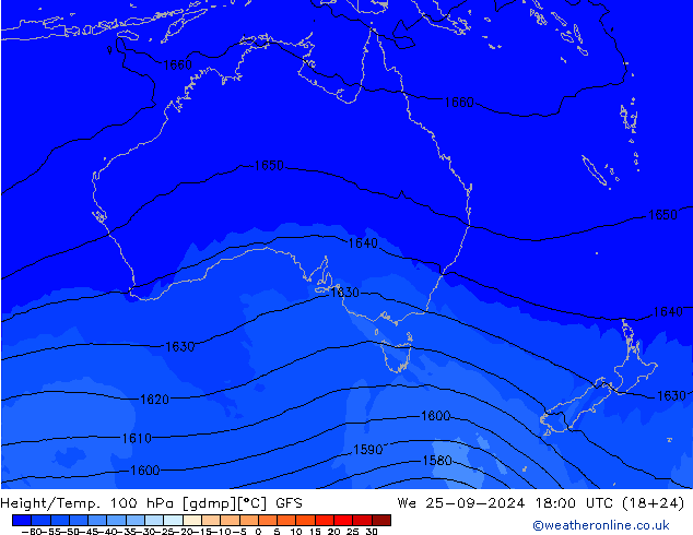 Geop./Temp. 100 hPa GFS mié 25.09.2024 18 UTC