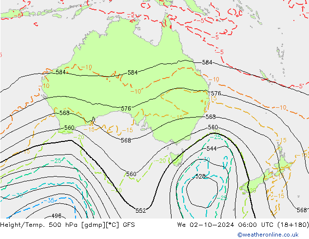 Z500/Yağmur (+YB)/Z850 GFS Çar 02.10.2024 06 UTC