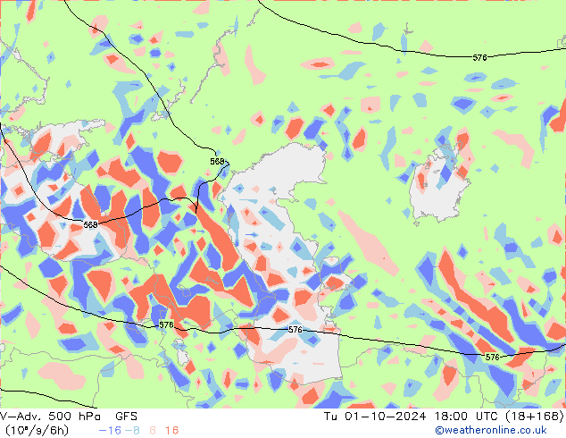 V-Adv. 500 hPa GFS wto. 01.10.2024 18 UTC