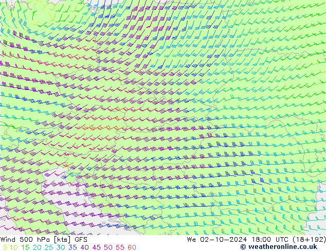 Vent 500 hPa GFS mer 02.10.2024 18 UTC