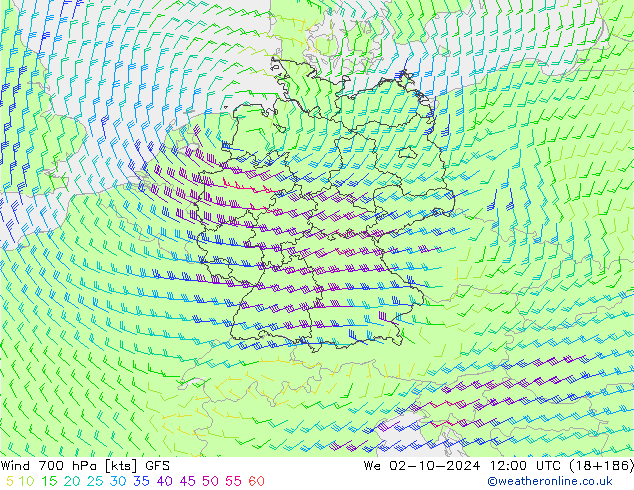 ветер 700 гПа GFS ср 02.10.2024 12 UTC