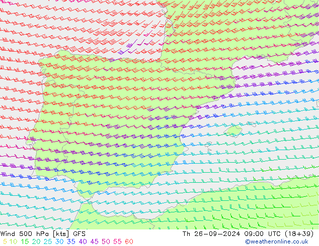 Viento 500 hPa GFS jue 26.09.2024 09 UTC